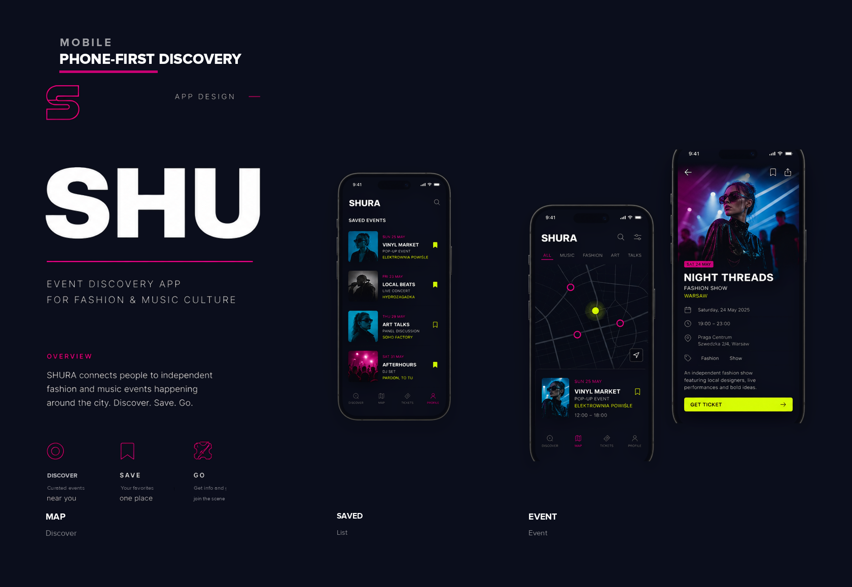 SHURA App Branding UX/UI project cover image