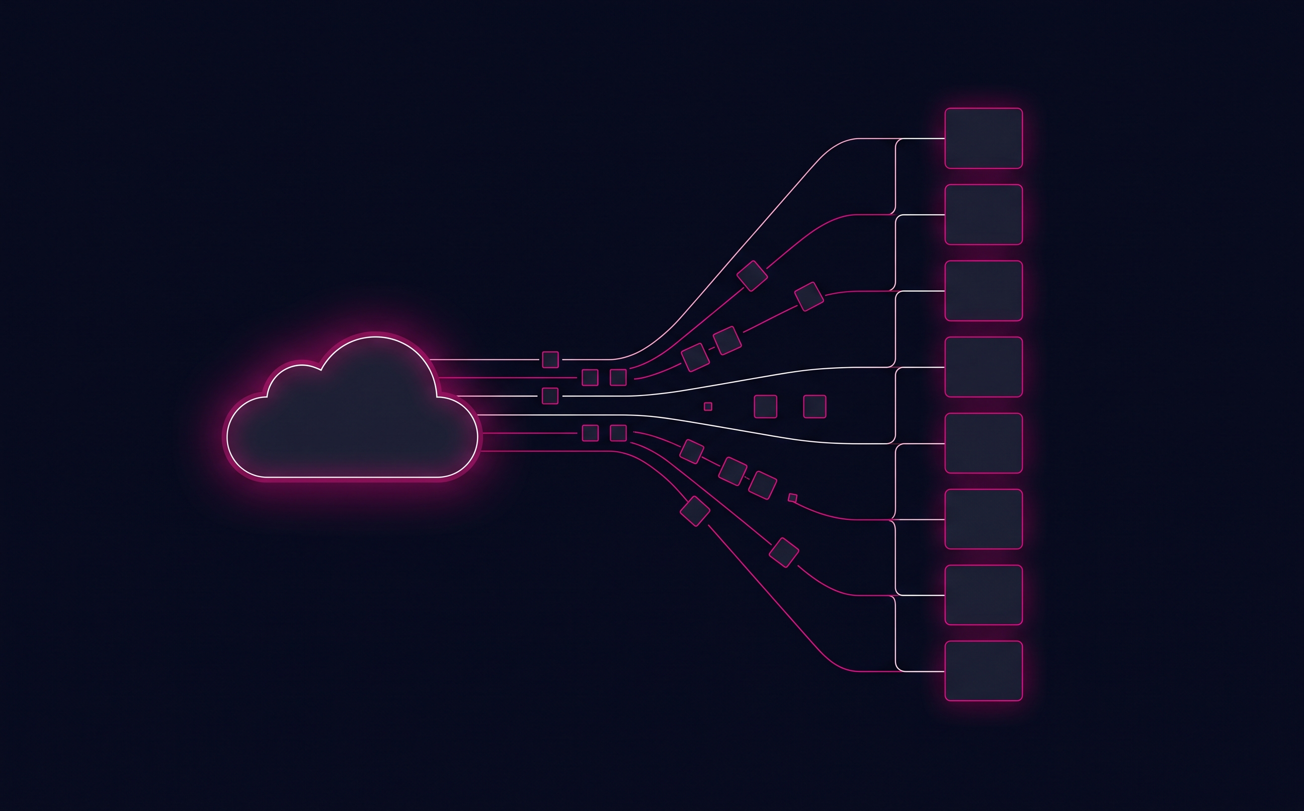 Architecture illustration: the automation layer connecting a hosted shop with dedicated services