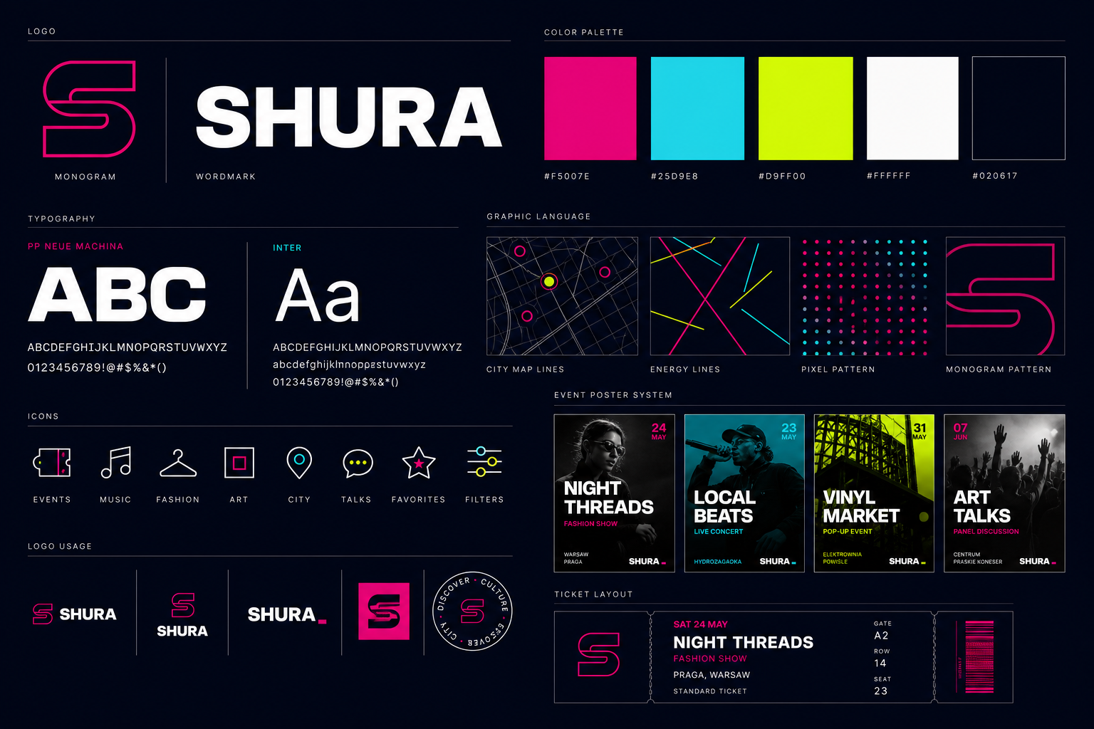 Айдентика бренда SHURA